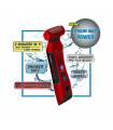ماشین اصلاح بدن من گرومر مردانه دوطرفه mangroomer lithium max body groomer and body trimmer with power burst