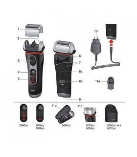 ماشین اصلاح صورت (ریش تراش) براون Braun 5050cc