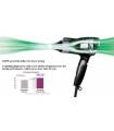 سشوار پاناسونیک Panasonic EH-ND63 Hair Dryer